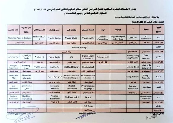 جداول الاختبارات | كلية المجتمع - صنعاء