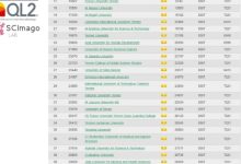 Photo of كلية المجتمع صنعاء تحقق المرتبة الرابعة عشرة بحسب تصنيف موقع ويب ما تركس العالمي